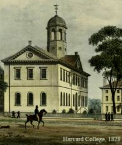 1636- First College- Havard College