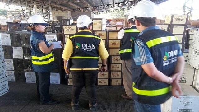 CONTROLES QUE EJERCE LA DIAN