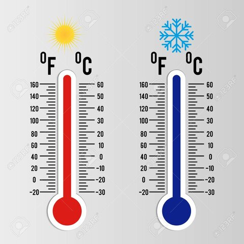 Temperatura estándar