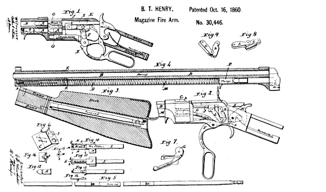 1861 - Machine Gun - Richard Gatling