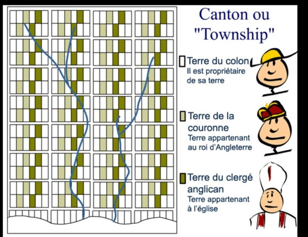 Accéder au pouvoir #3 : Les lois et religions