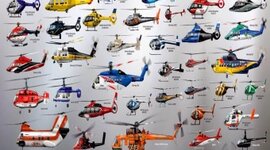 Timeline: EVOLUCION HELICOPTERO
