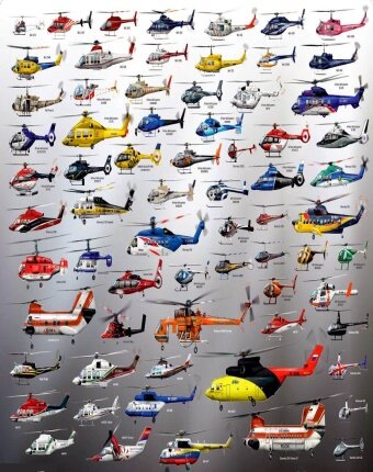 EVOLUCION HELICOPTEROS