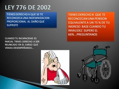 En Colombia- Ley 776 organización, administración y prestaciones del S.G.R.P. y Obligación de reincorporación