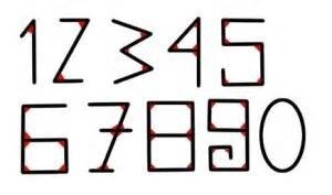 Numeración Indoarábiga.