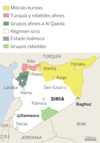 la primera guerra mundial