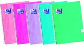 Timeline: Auto biografía de un cuaderno