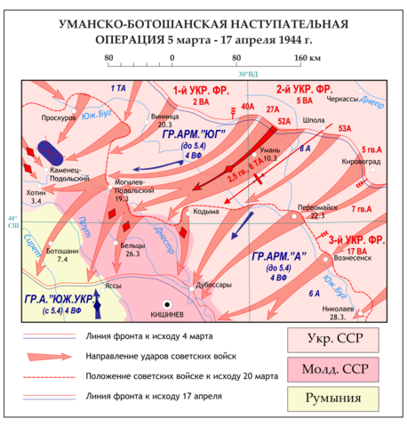 Умансько-Ботошанська операція
