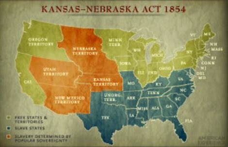 Kansas-Nebraska Act passed