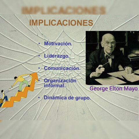 Escuela de las Relaciones Humanas/ Escuela Humanista de la Administración(1925-1935)