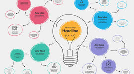 Timeline: evolución de las telecomunicaciones