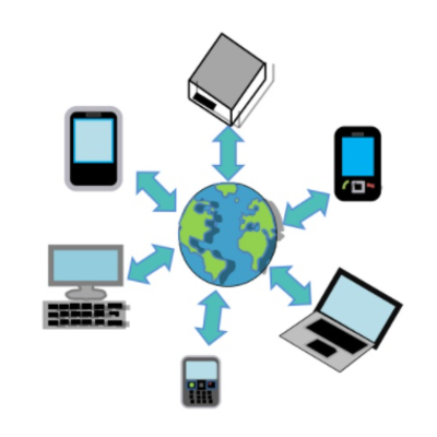Timeline: Evolution and development of the Internet