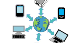 Timeline: Evolution and development of the Internet