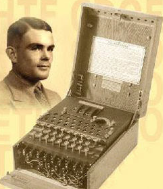 Creation of the Turing machine