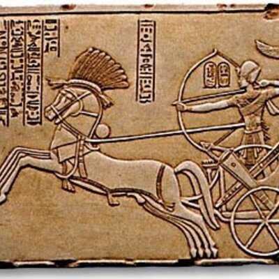 Timeline: Historia de la actividad Física(Trabajo de Filosofía)