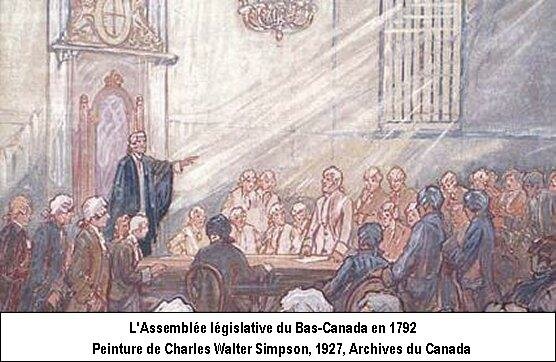 Lutte parlementaire sur la langue