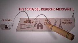 Timeline: derecho comercial 1