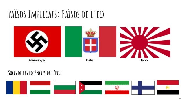 Unió a les potencies de l'Eix per part de Bulgaria