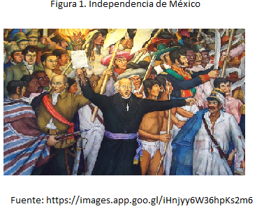 Independencia de México 1810-1821