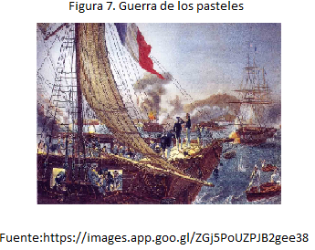 Guerra de los pasteles