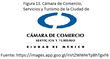 Creación de Cámara de Comercio, Servicios y Turismo de la Ciudad de México (CANACO