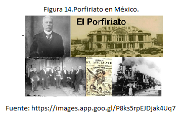 Porfiriato en México.