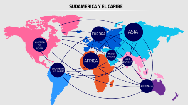 EXPANSION DE NEGOCIOS