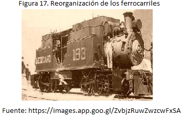 La creación de las empresas de participación estatal