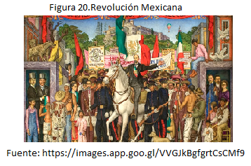 Revolución encabezada por Francisco I. Madero