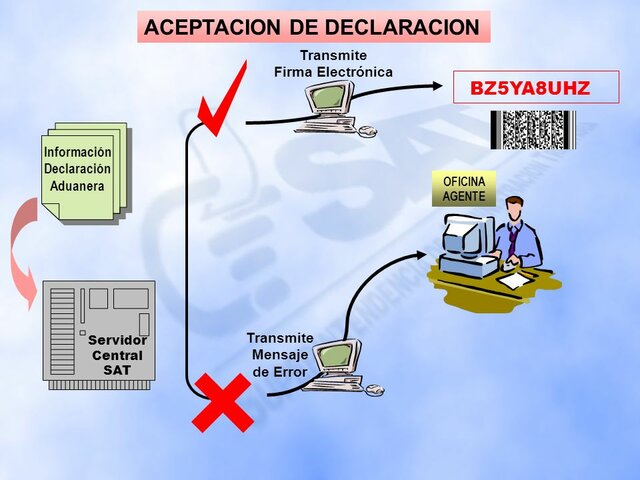 ACEPTACION DE LA DECLARACION