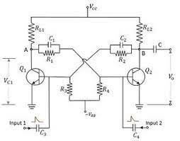 Multivibrados Biestable.