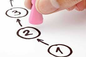 Transmisión de un Fondo de Comercio