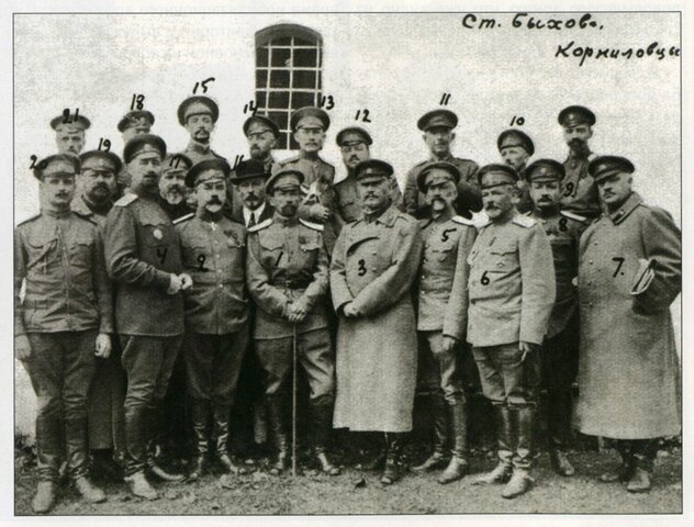 Golpe de estado de Kornikov