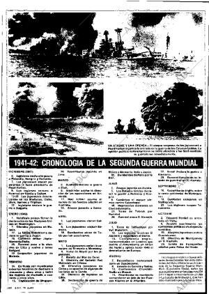 Japón ataca Pearl Harbour