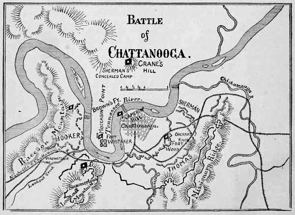 Battle of Chattanooga