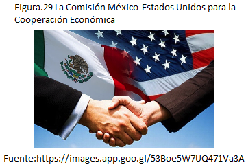 La Comisión México-Estados Unidos para la Cooperación Económica