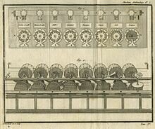 Mechanical calculator