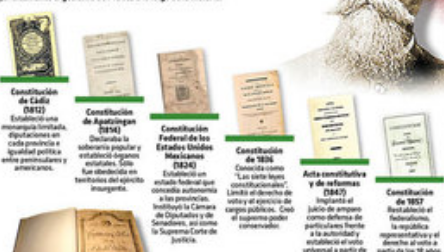 INICIAMOS CAMBIOS Y TRANSFORMACIÓN