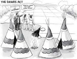 Dawes Severalty Act