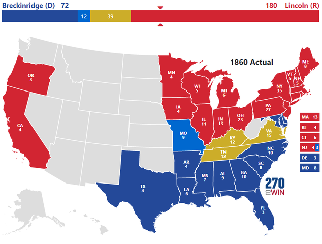 Election of 1860