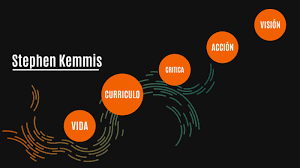 Stephen Kemmis  (1946)