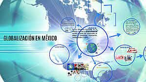 Relaciones Internacionales en el México globalizado