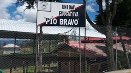 Timeline: El autoestima en los jovenes de 3 BGU de la Unidad Educativa Pio Bravo