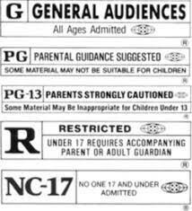 Movie rating system is introduced