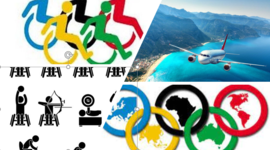 Timeline: Mis Viajes al Extranjero de la mano del deporte