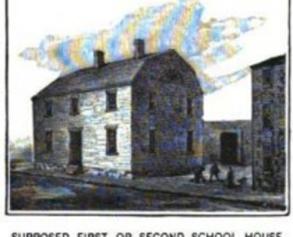 1635 - First Public School (Boston Latin School)
