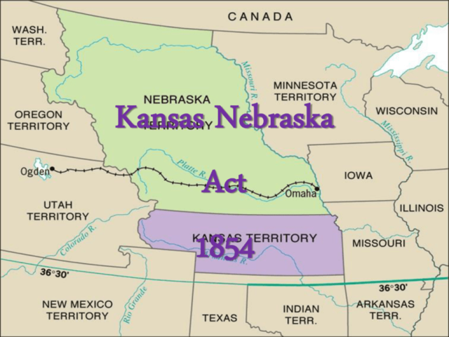 Kansas-Nebraska Act passed
