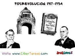 Relaciones internacionales en la posrevoluciòn