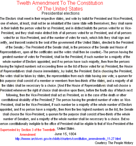 12th Amendment