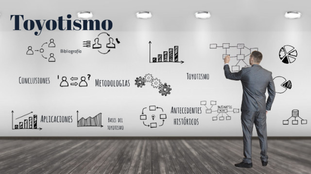 Toyotismo